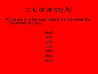 c, k, ck all say /k/
At the end of a the word, after the short vowel, the
  ck should be used.

                       buck
                        tack
                        sick
                        luck
                       wick
                       deck
                       pack
 