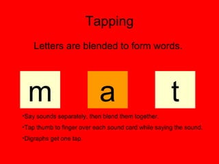 Tapping
    Letters are blended to form words.




  m                        a                         t
•Say sounds separately, then blend them together.
•Tap thumb to finger over each sound card while saying the sound.
•Digraphs get one tap.
 