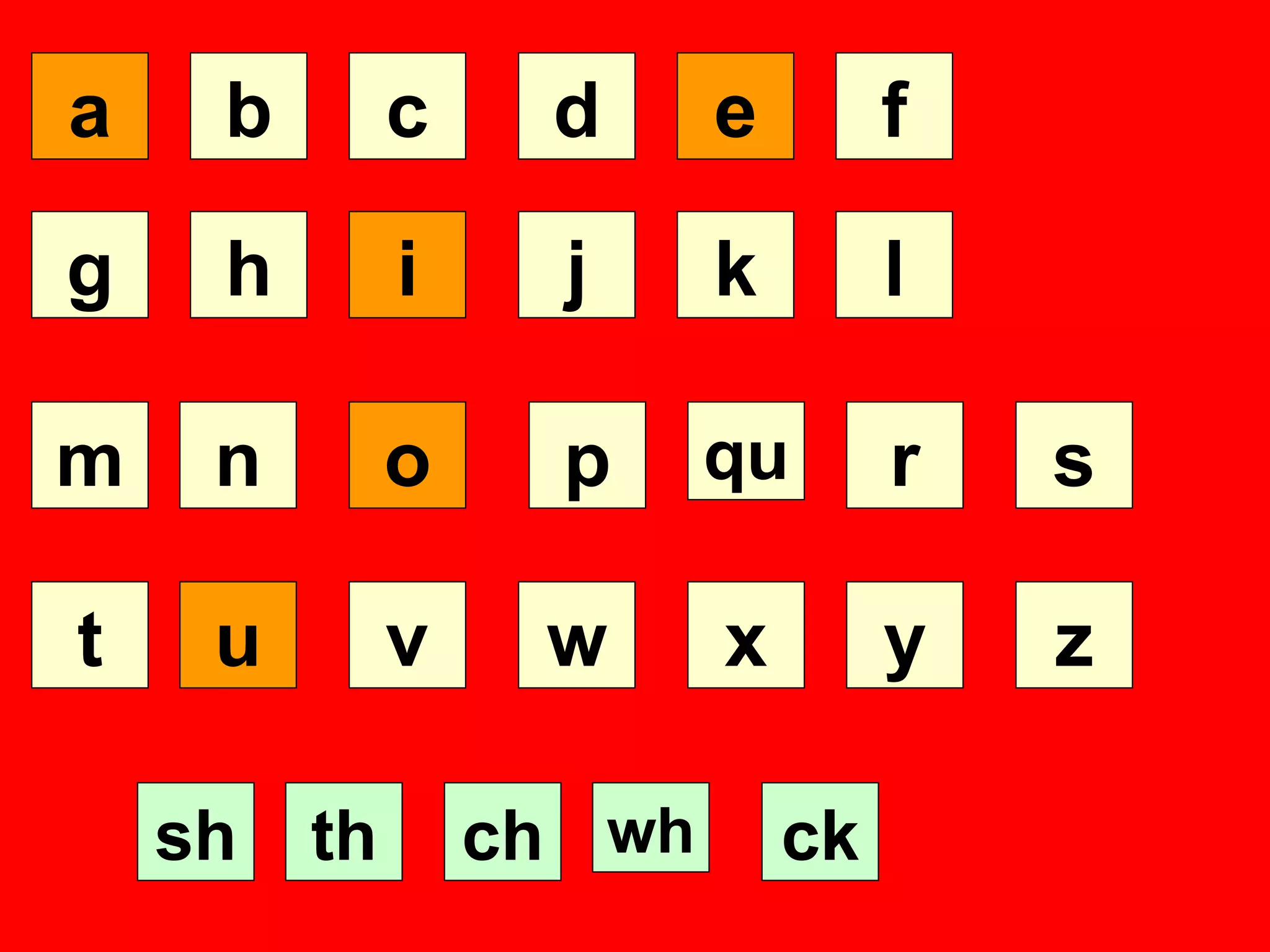 a    b        c    d      e        f

g    h        i     j     k        l

m    n        o     p     qu       r   s

t    u        v    w      x        y   z

    sh   th       ch wh       ck
 