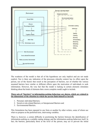 Wilson Intervention Examples Wilson 1981 model barriers | DOCX