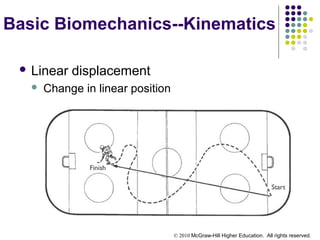 © 2010 McGraw-Hill Higher Education. All rights reserved.
Basic Biomechanics--Kinematics
 Linear displacement
 Change in linear position
 