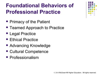 © 2010 McGraw-Hill Higher Education. All rights reserved.
Foundational Behaviors of
Professional Practice
 Primacy of the Patient
 Teamed Approach to Practice
 Legal Practice
 Ethical Practice
 Advancing Knowledge
 Cultural Competence
 Professionalism
 