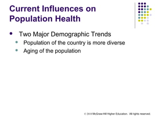 © 2010 McGraw-Hill Higher Education. All rights reserved.
Current Influences on
Population Health
 Two Major Demographic Trends
 Population of the country is more diverse
 Aging of the population
 