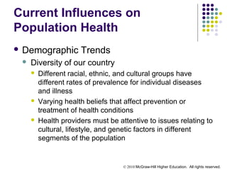 © 2010 McGraw-Hill Higher Education. All rights reserved.
Current Influences on
Population Health
 Demographic Trends
 Diversity of our country
 Different racial, ethnic, and cultural groups have
different rates of prevalence for individual diseases
and illness
 Varying health beliefs that affect prevention or
treatment of health conditions
 Health providers must be attentive to issues relating to
cultural, lifestyle, and genetic factors in different
segments of the population
 