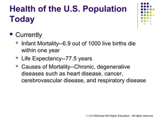 © 2010 McGraw-Hill Higher Education. All rights reserved.
Health of the U.S. Population
Today
 Currently
 Infant Mortality--6.9 out of 1000 live births die
within one year
 Life Expectancy--77.5 years
 Causes of Mortality--Chronic, degenerative
diseases such as heart disease, cancer,
cerebrovascular disease, and respiratory disease
 
