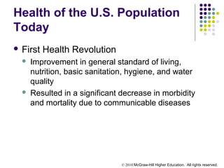 © 2010 McGraw-Hill Higher Education. All rights reserved.
Health of the U.S. Population
Today
 First Health Revolution
 Improvement in general standard of living,
nutrition, basic sanitation, hygiene, and water
quality
 Resulted in a significant decrease in morbidity
and mortality due to communicable diseases
 