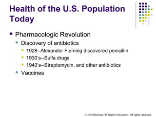 © 2010 McGraw-Hill Higher Education. All rights reserved.
Health of the U.S. Population
Today
 Pharmacologic Revolution
 Discovery of antibiotics
 1928--Alexander Fleming discovered penicillin
 1930’s--Sulfa drugs
 1940’s--Streptomycin, and other antibiotics
 Vaccines
 