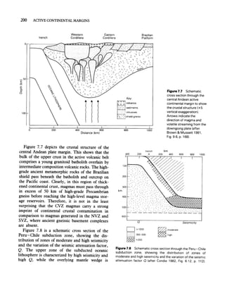 200 ACTIVE CONTINENTAL MARGINS
trench
Western
Cordillera
Eastern
Cordillera
Brazilian
Platform
o
~. I _ - .  
..... -.._' -" ' '  - / .,"
..... - - , I ..., 
. - - -- ~. 'r,'. '- .. :
( I , - ..
'"" """ "' ,'~O,,O
., . ~._' -: .7-: <:>',' .!
- - :: ' ',,- ..~ ,
/ ...... 1 : ~ ,.......
.... • _~ I
100
!11
o 400 600
Distance (km)
Figure 7.7 depicts the crustal structure of the
central Andean plate margin. This shows that the
bulk of the upper crust in the. active volcanic belt
comprises a young granitoid batholith overlain by
intermediate composition volcanic rocks. The high-
grade ancient metamorphic rocks of the Brazilian
shield pass beneath the batholith and outcrop on
the Pacific coast. Clearly, in this region of thick-
ened continental crust, magmas must pass through
in excess of 50 km of high-grade Precambrian
gneiss before reaching the high-level magma stor-
age reservoirs. Therefore, it is not in the least
surprising that the CVZ magmas carry a strong
imprint of continental crustal contamination in
comparison to magmas generated in the NVZ and
SVZ, where ancient gneissic basement complexes
are absent.
Figure 7,8 is a schematic cross section of the
Peru-Chile subduction zone, showing the dis-
tribution of zones of moderate and high seismicity
and the variation of the seismic attenuation factor,
Q. The upper zone of the subducted oceanic
lithosphere is characterized by high seismicity and
high Q, while the overlying mantle wedge is
Key
~
v volcanics
:~":~:~ :'~ sediments
intruSives
I~'<. shlekJ gneiss
I I
800 1000
Figure 7.7 Schematic
cross section through the
central Andean active
continental margin to show
the crustal structure (x 5
vertical exaggeration).
Arrows indicate the
direction of magma and
volatile streaming from the
downgoing plate (after
Brown & Mussett 1981 .
Fig. 96. p. 168).
trench km
200 0 200 400 600 800 1000
100
200
' ..
300 ....: . •: :.... :~...::':
km . .. . ' ..,.
..
. . . " . ' -'
400 . '.: : ".:..: ........ ',,:- .:'..... .
500
600
..' .. .
" , .
. : ' ,' " : . - . ... -,' .... :',:::.:: : ':' ...... '
: : ~'...:..:.. ,~.~-!......:.. . ---. ~:.......:.. .~.:...:.:.. ~ .~.~, ,.'
o
~ moderate
I888l high
Seismiciry
Figure 7.S Schematic cross section through the Peru-Chile
subduction zone. showing the distribution of zones of
moderate and high seismicity and the variation of the seismic
attenuation factor 0 (after Condie 1982. Fig . 6.
12. p. 112).
 