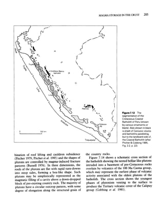 o · ("
. .J •
~~. j
C/ c:::...-.
~ D~~..
J

MAGMA STORAGE IN THE CRUST 205
~
o 300 ~.m
,
'--------',
bination of roof lifting and cauldron subsidence
(Pitcher 1979, Pitcher et ai. 1985) and the shapes of
plutons are controlled by magma-induced fracture
patterns (Bussell 1976). In three dimensions, the
roofs of the plutons are flat with rapid turn-downs
into steep sides, forming a box-like shape. Such
plutons may be simplistically represented as the
magmatic filling of a cavity above a down-dropped
block of pre-existing country rock. The majority of
plutons have a circular outcrop pattern, with some
degree of elongation along the structural grain of
(-.... .)
. />
,-..
t.__.
:~
Abancay ~.~
- -a ••
"
~

(
<
'7
)
the country rocks.
Figure 7.12 The
segmentation of the
Cretaceous Coastal
Batholith of Peru (shown
by various ornaments or
blank): Also shown in black
is ~ belt of Cenozoic stocks
and batholiths paralleling.
but to the landward side of.
the Coastal Batholith (after
Pitcher & Cobbing 1985.
Fig. 3.2. p. 22).
Figure 7.14 shows a schematic cross section of
the batholith showing the nested belljar like plutons
intruded into a basement of pre-Cretaceous rocks
overlain by volcanics of the 100 Ma Casma group,
which may represent the earliest phase of volcanic
activity associated with the oldest plutons of the
batholith. The cross section shows the youngest
phases of plutonism venting to the surface to
produce the Tertiary volcanic cover of the Calipuy
group (Cobbing et ai. 1981).
 