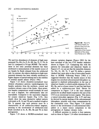 212 ACTIVE CONTINENTAL MARGINS
5.0
Key
4.5
• Arequipa segment high-K
o LIma segment
4.0 o
•
3.5
0
3.0
~
<f. 2.5
o med-K
0 o
o
.0 •
:
ce
10 I
I.
0
0.51 I
49 51 53 55 57 59 61 63 65 67 69 71 73 75
Figure 7.20 Plot of %
K20 versus O/OSi02 for
plutonic rocks from the
Arequipa and Lima
segments of the Coastal
Batholith of Peru (data
from Pitcher et al. 1985).
% Si02
Th) and low abundances of elements of high ionic
potential eTa, Nb, Ce, P, Zr, Hf, Sm, Ti, Y, Vb, Sc
and Cr) compared to N-type MORB. The enrich-
ment in low ionic potential elements has been
attributed to metasomatism of the mantle source of
arc basalts by fluids released from the subducted
slab. In contrast, the relative depletion in high ionic
potential elements has been variably attributed to
higher degrees of partial melting and to the stability
of residual mantle phases (Pearce 1982).
Figure 7.23 shows chondrite-normalized trace
element abundance patterns (spiderdiagrams) for
basaltic andesites from the northern, central and
southern volcanic zones of the Andes. More primi-
tive basaltic compositions would normally be used
for such a diagram, but unfortunately data are
unavailable. Compared to the equivalent diagram
for oceanic island-arc basalts (Fig. 6.34), they
clearly show the same distinctive spiked pattern
with peaks at K, Sr and Th and a marked trough at
Nb. It appears that such patterns must be a
characteristic of all subduction-related magmas,
attesting to the involvement of subduction-zone
fluids enriched in Sr, K, Rb, Ba and Th in their
petrogenesis.
Figure 7.24 shows a MORB-normalized trace
element variation diagram (Pearce 1983) for the
least enriched of the two CVZ basaltic andesites
shown in Figure 7.23. Comparing this with the
patterns for intra-plate and island-arc basalts in
Figure 6.37, we can see that the immobile elements
Ta, Nb, Zr, Hf, Ti, Y and Yb define a pattern
(dashed line) more akin to that ofintra-plate basalts
than to MORB. Following Pearce (1983) it is
suggested therefore that the mantle source of this
magma was enriched subcontinental lithosphere (as
opposed to depleted asthenosphere in the case of
island-arc basalts) to which mobile elements (Sr, K,
Rb, Ba, and to a lesser extent Ce and Sm) had been
added by a subduction-zone fluid. Shown for
comparison in Figure 7.24 is the trace element
pattern for an alkali basalt erupted to the east of the
CVZ in an extensional tectonic regime. This shows
a typical intra-plate signature (Fig. 6.37) and may
be derived by partial melting of the subcontinental
lithosphere, possibly with some contamination by
the continental crust. Thus Figure 7.24 clearly
attests to the involvement of subcontinental litho-
sphere as a major source component in the
petrogenesis of Andean volcanic rocks.
A difficult question to resolve is how patterns
such as those in Figure 7.24 reflect involvement of
 