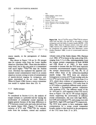 222 ACTIVE CONTINENTAL MARGINS
Key
I MORB, Galapagos, Iceland, Azores
0.712
x
x CVZ, (except Sao Miguel)
21-26°5 II St Helena, Austral, Cananes, AscenSion
III Kerguelen Tristan, Gough
IV Society, Marquesas, Samoa, Sao Miguel (Azores),
2000MA
0.710
 Charcani gneiss x
(0740, 16.95) x
Reunion, Rodriquez, St Paul, Amsterdam, Crozet
x CVZ, 21_26°S
• CVZ, 16-18°S
x 0
x
Vi 0.708
• Xx o Martinique
~
'"
<Xl
CVZ, •
';::
•
II' 16-18°5 •
<Xl
0.706
0.704
0.702,':;-;:-_----:~--~:__-~__=_-__::~--_,_J
17.0 18.0
source mantle, in the petrogenesis of Andean
magmas.
Also shown in Figure 7.30 are Sr-Pb isotopic
data for volcanic rocks from the Lesser Antilles
island arc (Davidson 1986). These data also define a
steep trend, but in this case point to a contaminant
with much higher 206Pb/204Pb than the Andean
crust. Davidson has explained this apparent con-
tinental crustal contamination trend in an oceanic
island-arc tectonic setting in terms of contamination
of mantle-derived magmas by terrigenous sedi-
ments intercalated in the arc crust. However,
White & Dupre (1986) favour a source contamina-
tion model to explain these data (Ch. 6).
7.7.7 Stable isotopes
Oxygen
As considered in Section 6.11.6, the analysis of
oxygen isotopes is a powerful tool for tracing the
involvement of continental crustal materials in
magma genesis because of the large differences in
8180 between crustal rocks and rocks derived from
the mantle (James 1981). Figure 7.31 shows the
variation of 8180 with 206PbP04Pb for volcanic
rocks from the northern, central and southern
Figure 7.30 Plot of 87SrJ86Sr versus 206PbP04Pb for volcanic
rocks from the NVZ, CVZ and SVZ of the Andes, to show
comparison with the fields of oceanic basalts (MORB + OIB)
(White 1985). (Data for Andean volcanic rocks from James
(1982). Harmon et al. (1984) and Hickey et ai, (1986),) Shown
for comparison are isotopic data from Martinique, Lesser
Antilles (Davidson 1986). a suite of contaminated island-arc
magmas,
volcanic zones of the Andes Games 1982, Harmon
et al. 1984). 8180 is lowest in the rocks ofthe SVZ,
ranging from 5.2 to 6.8%0, indistinguishable from
the oxygen isotopic composition of fresh MORB
and OIB (Kyser et al. 1982). It thus seems
reasonable to assume that the SVZ lavas represent
essentially uncontaminated magma compositions,
the isotopic characteristics (Sr, Nd, Pb, 0) of
which reflect those of the subduction-modified
mantle wedge. The NVZ lavas are relatively
homogeneous in terms of 8180 and overlap with the
IOW-&180 end of the field for CVZ rocks from 21 to
26°S, which show evidence of contamination by a
high-&180 crustal component. CVZ rocks from 16
to 18°S define a completely different trend, project-
ing towards a Precambrian gneissic component
with moderate &
180. The different trends of the
16-18°S and 21-26°S segments of the CVZ mirror
those in Figure 7.30, the Sr-Pb isotope diagram,
clearly supporting the involvement of different
crustal contaminants, old crust with high Rb/Sr,
low UlPb and moderate 8180, and young crust with
high Rb/Sr, high UlPb and high 8180 respectively.
The NVZ lavas appear to have undergone slight
contamination by a young crustal component
broadly similar to that involved in the petrogenesis
of the CVZ lavas from 21 to 26°S.
 
