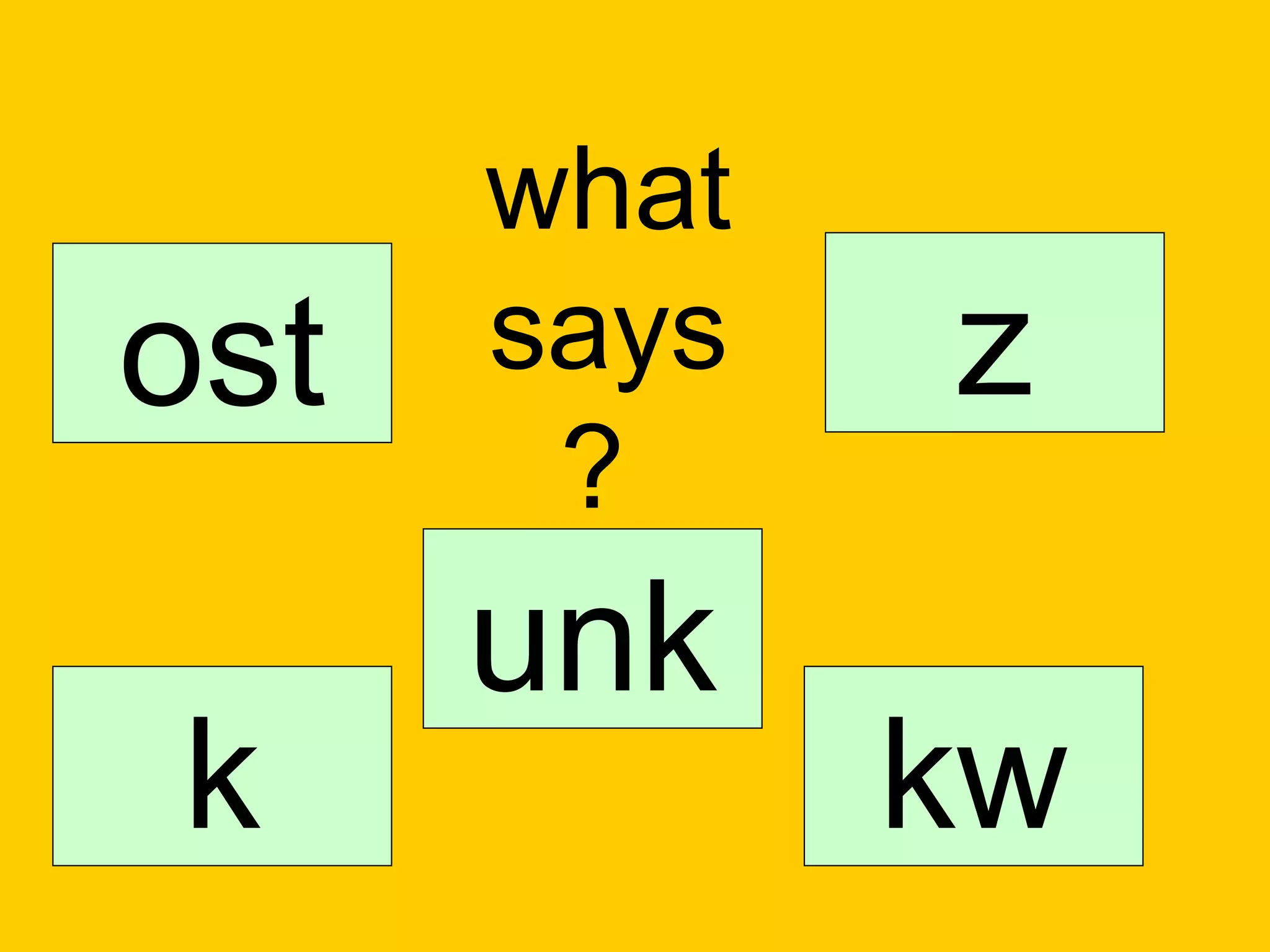 what
ost   says   z
       ?
      unk
k            kw
 