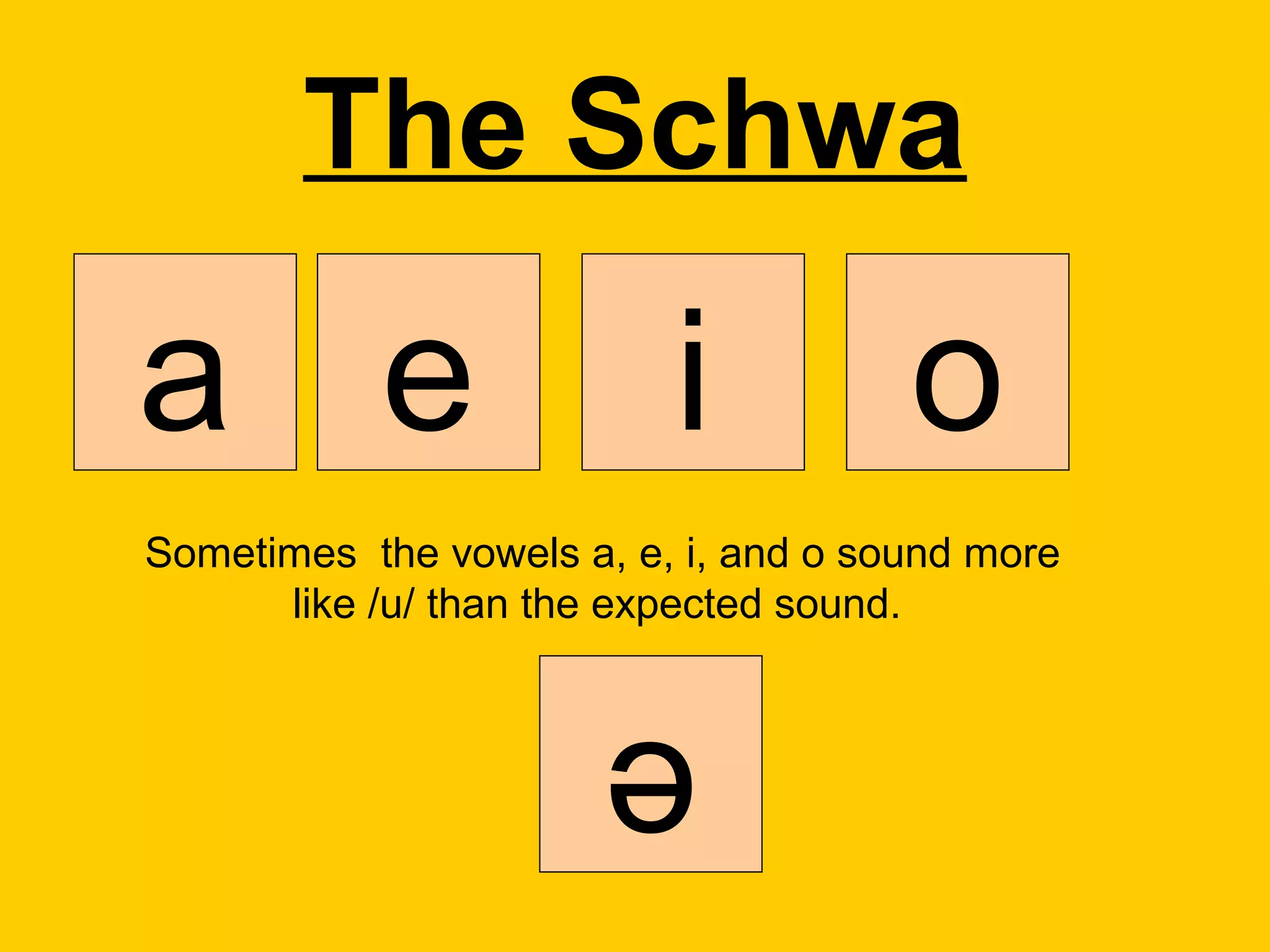 The Schwa

a e                       i           o
Sometimes the vowels a, e, i, and o sound more
      like /u/ than the expected sound.




                       ә
 