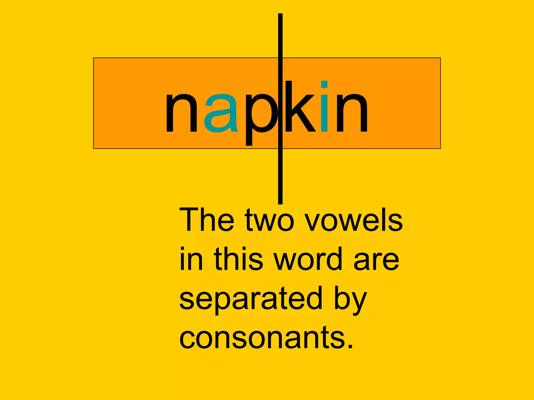 napkin
The two vowels
in this word are
separated by
consonants.
 