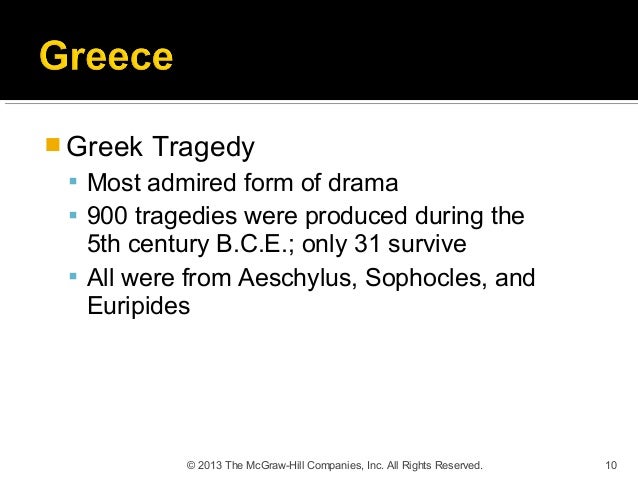 the three dramatist of greek tragedy aeschylus euripides and sophocles Sophcles was a dramatist whose long career came between his contemporaries aeschylus and euripides a respected public figure of athens, he was both a priest and a general (an elected position), but he is best known for. the three dramatist of greek tragedy aeschylus euripides and sophocles Sophcles was a dramatist whose long career came between his contemporaries aeschylus and euripides a respected public figure of athens, he was both a priest and a general (an elected position), but he is best known for.