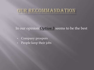 In our opinion Option 3 seems to be the best
•
•

Company prospers
People keep their jobs

 