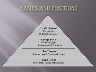 Gerald Howard,
President,
Wilson Chemicals
-------------------------------------------George Teele,
Vice President
International Division
------------------------------------------------------------------Ian Thomas,
Director, West African division
------------------------------------------------------------------------------------Joseph Okono
Subsidiary President (Ghana)

 