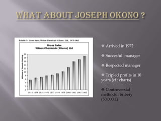  Arrived in 1972
 Succesful manager
 Respected manager
 Tripled profits in 10
years (cf : charts)
 Controversial
methods : bribery
(50,000 £)

 