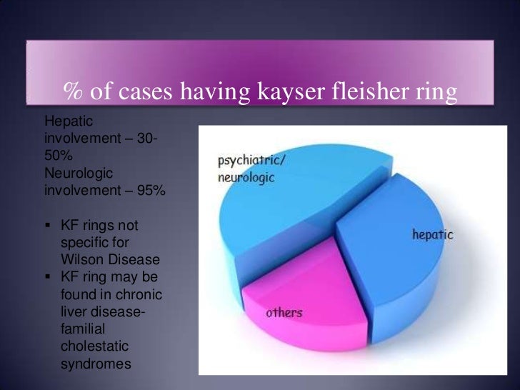 Wilson disease & general discussion on copper metabolism