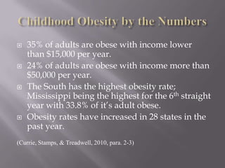 Childhood Obesity by the Numbers35% of adults are obese with income lower than $15,000 per year.24% of adults are obese with income more than $50,000 per year.The South has the highest obesity rate; Mississippi being the highest for the 6th straight year with 33.8% of it’s adult obese.Obesity rates have increased in 28 states in the past year.(Currie, Stamps, & Treadwell, 2010, para. 2-3)