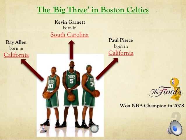 nba players hometown