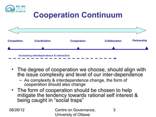 Cooperation Continuum


Competition        Coordination                   Cooperation   Collaboration   Partnership


▲   ...