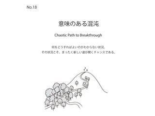 Chaotic Path to Breakthrough
意味のある混沌
何をどうすればよいのがわからない状況。
その状況こそ、まったく新しい道が開くチャンスである。
No.18
 