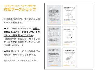 レスポンス・ラリー
小さな反応でも、
次につながる力になる。
Good Teamwork No.6
メンバーが投げかけたことに、どんなに小
さくてもよいので反応を示す。
プロジェクトが動きだし、いろいろ
な報告や連絡、相談などがなされて
いる。
それらの報告・連絡・相談に対して、
放置したり、返答を書くのに長い時
間を要したりすると、プロジェクト
の進行が滞るだけでなく、それを発
信したメンバーのモチベーションも
下げてしまう。
プロジェクトを進める上で、一人では
決められないことが出てくる。
重要な案件であるほど、しっかりした
返答を書くのには時間がかかる。
やるべきことが次々と増えていくとき
には、後回しにしたものを忘れやすい。
その状況において
そこで
Collaboration Patterns
共感のチームづくり
挑戦は、「目指す未来」や「志」に
共感できる仲間とともに。
Good Teamwork No.5
自分たちの「目指す未来」や「志」に共感で
きる人とチームを組む。
プロジェクトに参加するメンバーを
集めている。
専門性や知識・スキルの「多様性」
ばかり重視してメンバーを集めると、
チームがバラバラでうまくいかなく
なるリスクが生じる。
専門が異なれば、認識や考え方、価値
観が根本的に異なる。
専門が異なる人と話すには、自分の専
門の特徴をよく理解した上で、相手に
わかるように話さなければならない。
特定の専門性や知識・スキルが、その
プロジェクトに本当に役立つかどうか
は、実際に取り組んでみないとわから
ない。
その状況において
そこで
Collaboration Patterns
意味のある混沌
何をどうすればよいのがわからない状況。
その状況こそ、まったく新しい道が
開くチャンスである。
Creation Process No.18
行き詰まって混沌とした状態を、新しい道
が開けるチャンスだと捉え、そこにとどまっ
て考え抜く。
プロジェクトを進めているときに、
行き詰まって停滞してしまっている。
計画性や効率性を重視するあまり、
早くその状態から抜け出そうと妥協
してしまう。
不安定で不透明な状況は、居心地が悪
い。
刻々と時間は過ぎていき、目標のデッ
ドラインが近づいてくる。
すぐに思いつくようなアイデアを採用
するのは容易いが、それでは大きな飛
躍は起きない。
その状況において
そこで
Collaboration Patterns
対話ワークショップ
❖会場を歩き回り、普段話さない方
とペアを組みます。	

!
❖３つのパターンのなかで、実際に
経験があるパターンについて、その
エピソードを語ってください。	

（経験がない場合には、それをしな
かったために問題が生じたという話
でも構いません。）	

!
❖話を聞いたら、どういう事例だっ
たのか、簡単にメモをとります。	

!
話し終えたら、ペアを変えてください。
コラボレーション・パターンを用いた
 