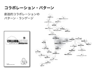 コラボレーション・パターン
er. 0.60
r, 2012
o.ac.jp
atterns
o.ac.jp
roject
Ver. 0.60
Collaboration Patterns Project
CollaborationPatterns:コラボレーション・パターン̶創造的コラボレーションのパターン・ランゲージ(ver.0.60)
創造的コラボレーションのパターン・ランゲージ
コラボレーション・パターン
創造的コラボレーションの	

パターン・ランゲージ
12.
弱さの共有
30.
広がりの戦略
26.
こだわり合う
27.
一度こわす
33.
感性を磨く
32.
つくり続ける強さ
31.
世界の文脈
28.
期待を超える
29.
ファンをつくる
23.
飛躍のための仕込み
22.
臨機応変な動き
21.
ゴールへの道のり
20.
インサイド・イノベーター
19.
アイデアをカタチに
18.
意味のある混沌
24.
世界を変える力
25.
クオリティ・ライン
1.
未来への使命感
2.
方法のイノベーション
3.
伝説をつくる
4.
成長のスパイラル
5.
共感のチームづくり
6.
レスポンス・ラリー
13.
感謝のことば
11.
ゆるやかなつながり
14.
創発的な勢い
17.
活動の足あと
16.
創造の場づくり
15.
まとまった時間
0.
創造的コラボレーション
7.
一体感をつくる
9.
成長のリターン
8.
貢献の領域
10.
自発的なコミットメント
 