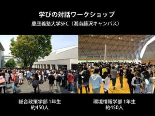 慶應義塾大学SFC（湘南藤沢キャンパス）
総合政策学部 1年生
約450人
学びの対話ワークショップ
環境情報学部 1年生
約450人
 