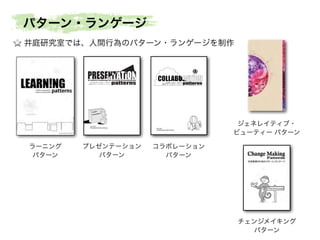 Ver. 0.50
Presentation Patterns Project
創造的プレゼンテーションのパターン・ランゲージ
プレゼンテーション・パターン
A Pattern Language for Creative Presentations
Ver. 0.60
November, 2012
http://collabpatterns.sfc.keio.ac.jp
http://twitter.com/collabpatterns
collabpatterns@sfc.keio.ac.jp
Collaboration Patterns Project
創造的コラボレーション
未来への使命感
方法のイノベーション
伝説をつくる
成長のスパイラル
共感のチームづくり
レスポンス・ラリー
一体感をつくる
貢献の領域
成長のリターン
自発的なコミットメント
ゆるやかなつながり
弱さの共有
感謝のことば
創発的な勢い
まとまった時間
創造の場づくり
活動の足あと
意味のある混沌
アイデアをカタチに
インサイド・イノベーター
ゴールへの道のり
臨機応変な動き
飛躍のための仕込み
世界を変える力
クオリティ・ライン
こだわり合う
一度こわす
期待を超える
ファンをつくる
広がりの戦略
世界の文脈
つくり続ける強さ
感性を磨く
0
1
2
3
4
5
6
7
8
9
10
11
12
13
14
15
16
17
18
19
20
21
22
23
24
25
26
27
28
29
30
31
32
33 Ver. 0.60
Collaboration Patterns Project
CollaborationPatterns:コラボレーション・パターン̶創造的コラボレーションのパターン・ランゲージ(ver.0.60)
創造的コラボレーションのパターン・ランゲージ
コラボレーション・パターン
プレゼンテーション	

パターン
ラーニング	

パターン
コラボレーション	

パターン
Ver. 0.60
November, 2012
http://collabpatterns.sfc.keio.ac.jp
http://twitter.com/collabpatterns
collabpatterns@sfc.keio.ac.jp
Collaboration Patterns Project
創造的コラボレーション
未来への使命感
方法のイノベーション
伝説をつくる
成長のスパイラル
共感のチームづくり
レスポンス・ラリー
一体感をつくる
貢献の領域
成長のリターン
自発的なコミットメント
ゆるやかなつながり
弱さの共有
感謝のことば
創発的な勢い
まとまった時間
創造の場づくり
活動の足あと
意味のある混沌
アイデアをカタチに
インサイド・イノベーター
ゴールへの道のり
臨機応変な動き
飛躍のための仕込み
世界を変える力
クオリティ・ライン
こだわり合う
一度こわす
期待を超える
ファンをつくる
広がりの戦略
世界の文脈
つくり続ける強さ
感性を磨く
0
1
2
3
4
5
6
7
8
9
10
11
12
13
14
15
16
17
18
19
20
21
22
23
24
25
26
27
28
29
30
31
32
33 Ver. 0.60
Collaboration Patterns Project
CollaborationPatterns:コラボレーション・パターン̶創造的コラボレーションのパターン・ランゲージ(ver.0.60)
創造的コラボレーションのパターン・ランゲージ
コラボレーション・パターン
チェンジメイキング	

パターン
ジェネレイティブ・
ビューティー パターン
パターン・ランゲージ
井庭研究室では、人間行為のパターン・ランゲージを制作
 