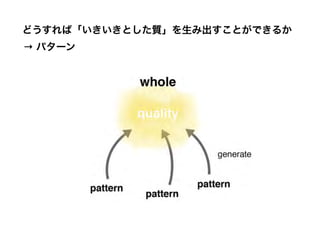 → パターン
どうすれば「いきいきとした質」を生み出すことができるか
 