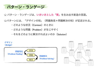 パターン・ランゲージは、いきいきとした「質」を生み出す創造の言語。	

パターンには、「デザインの知」（問題発見＋問題解決の知）が記述される。	

・どのような状況（Context）のときに	

・どのような問題（Problem）が生じやすく	

・それをどのように解決すればよいのか（Solution）
状況
問題
解決
問題発見
（Problem Finding）
問題解決
（Problem Solving）
デザイン
（design）
Context
Problem
Solution
Context
Problem
Solution
Context
Problem
Solution
Context
Problem
Solution
Context
Problem
SolutionContext
Problem
Solution
Context
Problem
Solution
Context
Problem
Solution
Context
Problem
Solution
Context
Problem
Solution
pattern
pattern
pattern
pattern
pattern
pattern
pattern
pattern
pattern
pattern
パターン・ランゲージ
 