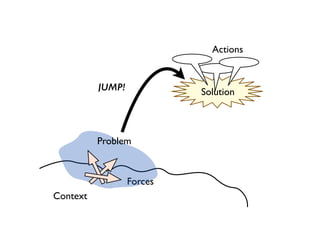 Context
Forces
Problem
Solution
Actions
JUMP!
 