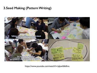 3.Seed Making (Pattern Writing)
https://www.youtube.com/watch?v=plpwld6dIms
 