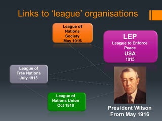Links to ‘league’ organisations 
League of 
Free Nations 
July 1918 
League of 
Nations 
Society 
May 1915 
League of 
Nations Union 
Oct 1918 
LEP 
League to Enforce 
Peace 
USA 
1915 
President Wilson 
From May 1916 
 