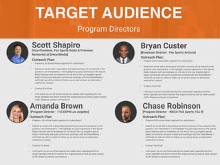 Program Directors
TARGET AUDIENCE
Scott Shapiro
[Vice President, Fox Sports Radio & Premiere
Networks] at [iHeartMedia]
Amanda Brown
[Program Director - 710 ESPN Los Angeles]
[Broadcast Director · Fox Sports Arizona]
Bryan Custer
[Program Director - WKXX FOX Sports 102.9]
Outreach Plan:
• Prepare a 30 minute Radio segment for submission.
• Submit an email with a descriptive but brief summary of my interest in the
position I am interested in. I will highlight my past experience in the Sports
Radio Industry with an emphasis on my ties to the Los Angeles Sports
Radio Community and past contractual workings with the iHeartMedia. I
will finish up with an intent to follow up as well as leave an alternative
method for contact.
• Contact Via Email.
• I will reach via out via Email exactly two weeks later regarding the first
email, highlight and short manner the original email as well as seek contact
at Mr. Shapiros earliest convenience.
Chase Robinson
Outreach Plan:
• Prepare a 30 minute Radio segment for submission.
• Submit an email with a descriptive but brief summary of my interest in the
position I am interested in. I will highlight my past experience in the Sports
Radio Industry with an emphasis on my ties to the Los Angeles Sports
Radio Community and past contractual workings with the iHeartMedia. I
will finish up with an intent to follow up as well as leave an alternative
method for contact.
• Contact Via Email.
• I will reach via out via Email exactly two weeks later regarding the first
email, highlight and short manner the original email as well as seek contact
at Mr. Shapiros earliest convenience.
Outreach Plan:
• Prepare a 30 minute Radio segment for submission.
• Submit an email with a descriptive but brief summary of my interest in the
position I am interested in. I will highlight my past experience in the Sports
Radio Industry with an emphasis on my ties to the Los Angeles Sports
Radio Community and past contractual workings with the iHeartMedia. I
will finish up with an intent to follow up as well as leave an alternative
method for contact.
• Contact Via Email.
• I will reach via out via Email exactly two weeks later regarding the first
email, highlight and short manner the original email as well as seek contact
at Mr. Shapiros earliest convenience.
Outreach Plan:
• Prepare a 30 minute Radio segment for submission.
• Submit an email with a descriptive but brief summary of my interest in the
position I am interested in. I will highlight my past experience in the Sports
Radio Industry with an emphasis on my ties to the Los Angeles Sports
Radio Community and past contractual workings with the iHeartMedia. I
will finish up with an intent to follow up as well as leave an alternative
method for contact.
• Contact Via Email.
• I will reach via out via Email exactly two weeks later regarding the first
email, highlight and short manner the original email as well as seek contact
at Mr. Shapiros earliest convenience.
 