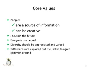 Core Values
 People:

 are a source of information
 can be creative





Focus on the future
Everyone is an equal
Diversity should be appreciated and valued
Differences are explored but the task is to agree
common ground

14

 