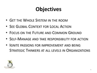Objectives
•
•
•
•
•

GET THE WHOLE SYSTEM IN THE ROOM
SEE GLOBAL CONTEXT FOR LOCAL ACTION
FOCUS ON THE FUTURE AND COMMON GROUND
SELF-MANAGE AND TAKE RESPONSIBILITY FOR ACTION
IGNITE PASSIONS FOR IMPROVEMENT AND BEING
STRATEGIC THINKERS AT ALL LEVELS IN ORGANIZATIONS

4

 