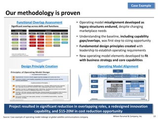 Wilson perumal operating model design | PPT