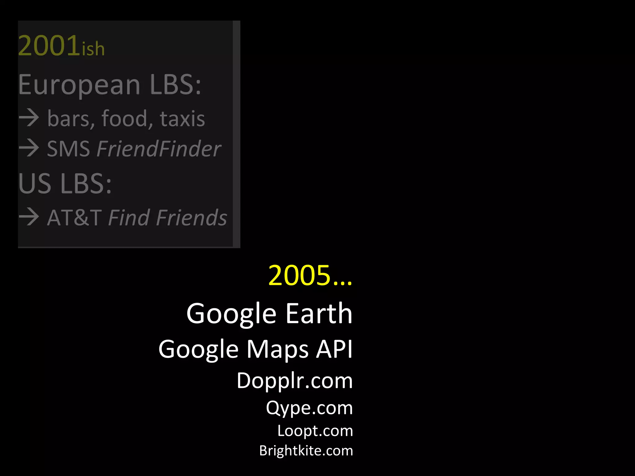 2001 ish European LBS:   bars, food, taxis   SMS  FriendFinder US LBS:   AT&T  Find Friends 2005… Google Earth Google Maps API Dopplr.com Qype.com Loopt.com Brightkite.com 