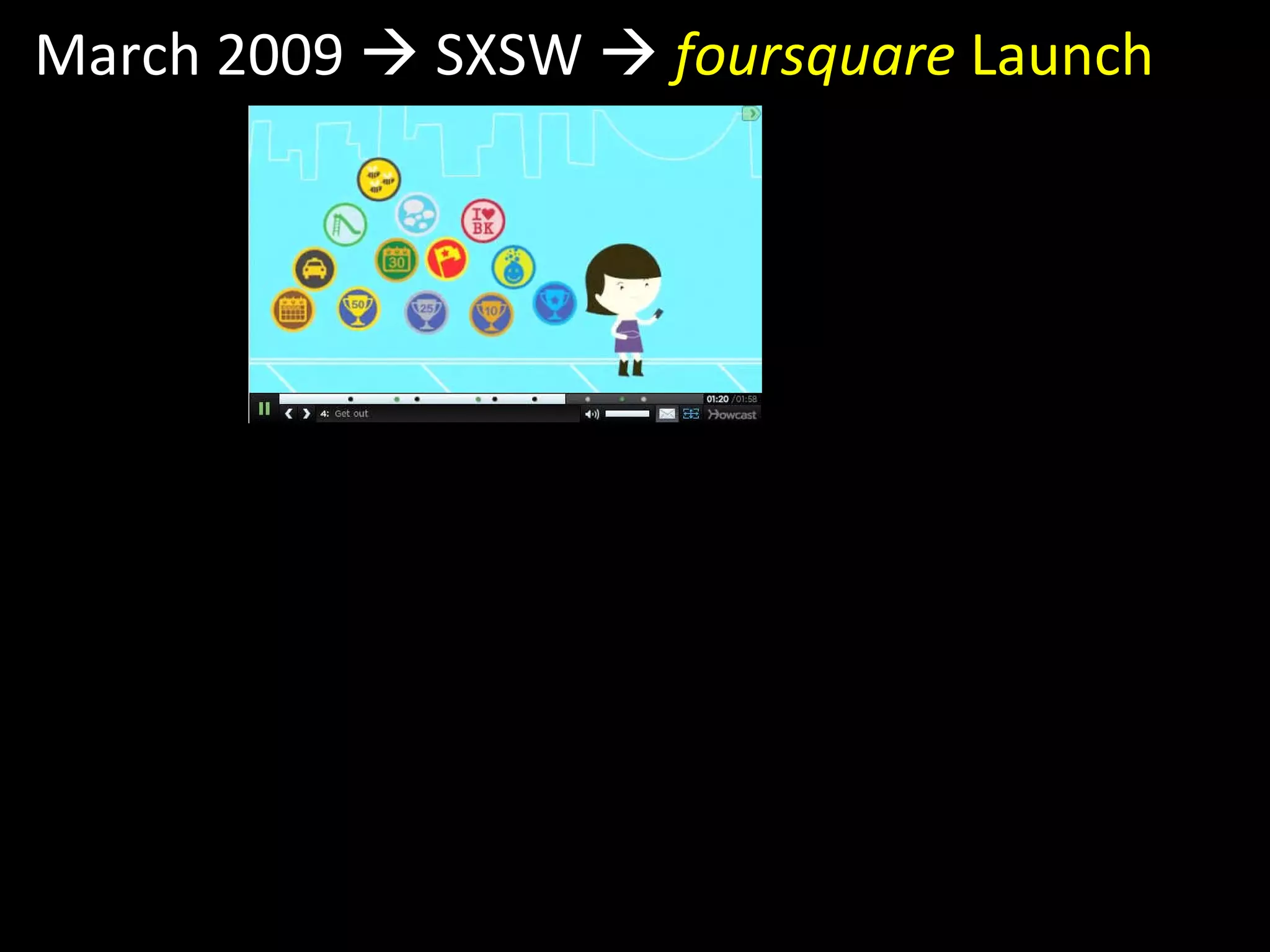 March 2009    SXSW     foursquare  Launch 