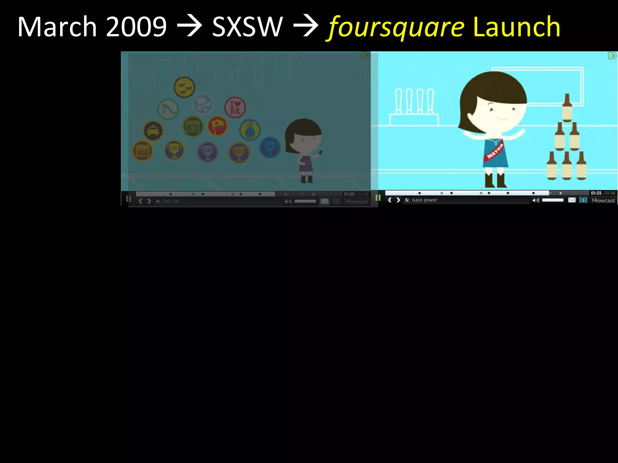 March 2009    SXSW     foursquare  Launch 