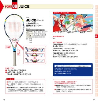 POINT 08        JUICE                                                                                                    POINT

                                                                                                                              01
                                                                                                                              POINT

                                                                                                                              02
                                                                                こ プレーヤーにピ タ
                                                                                 んな      ッ リ
                                                                                                                              POINT

                                                                                                                              03
                          【名称】


                           JUICE（ジュース）
                                                                                                                              POINT

                                                                                                                              04
                           ―ルール以上に
                                                                                                                              POINT

                                                                                                                              05
                           発揮されるパワー ―
                                                                                                                              POINT

                          【スペ ク】
                             ッ                                                                                                06
                                 JUICE PRO          100      108
                                                                                       ー             ー
                                                                                 サーブ&ボレ        らく くプレ          初心者∼プロ
                           フイ
                            ェ ス面積        96         100         108 （インチ）
                                                                                                 ら
                                                                                                                              POINT

                           重量           324         304         279 （g）                                                       07
                           バラ ンス         31          32         33.5 （㎝）
                           フレーム厚     22-24.5-21.5 25-26.5-24 26.5-26.5-25（㎜）                                                  POINT

                           スリ
                            ト ングパターン 16×20 16×18 16×19                         過去の対象モデル                                       08
                           価格： PRO】
                             【                                                 なし
                                                                                                                              POINT
                               【100】                                                                                          09
                               【108】                                           3 モデルの特徴
                                                                               『 JUICE PRO 』
                                                                                           （パワーのある競技プレーヤー向け）
                                                                                                                              POINT

                                                                                                                              10
     モデル名は                                                                     最も重いモデル。
     こ で確認
      こ                  PRO
                                                                               『 JUICE 100 』
                                                                                           （初心者∼上級者）
                                                                                                                              POINT

                 こ   ス                                                                                                        11
                 こ   ペ
                     ッ                                                         標準モデル。    ［使用選手］ アザレンカ
                                                                                               V.
                 で   ク
                 確                                                                                                            POINT

                 認
                     は   100                                                   『 JUICE 108 』
                                                                                           （女性シニア向け）                          12
                                                                               スイー スポッ が広く
                                                                                    ト    ト   、
                                                                               相手のパワーを活用して打ち返す方向け。
                                                                                                                              POINT


                         108
                                                                                                                              13
                                                                                                                              POINT

                                                                                                                              14
                                                                                                                              POINT

                                                                                    推奨ストリングス（販売店ごとのキャ
                                                                                            　        ンペー を事前にご確認く さ
                                                                                                        ン        だ い）         15
     主なターゲット
                                                                                ● スピン性能    SENSATION CONTROL                  POINT

     ● サーブ & ボレーで攻める方                                                           ● ソフトなフィーリング
                                                                                                                              16
                                                                                                 NXT
     ● らくらくプレーしたい方
                                                                                ● パワーと耐久性
                                                                                                                              POINT
                                                                                              LUXILON
     （初心者∼プロまでオールラウン  ド）                                                                                                      17
                                                                                                                              POINT

      キーワード                                                                                                                   18

                                                                                STeam と JUICE。あなたはどっち ?
                                                                                                                              POINT
      ● ソフト 少々芯を外しても柔らかなフ ー ングで飛んでいく
                         ィ リ
                                                                                - ポイントはお客様の求めるプレースタイル -
                                                                                                                              19
      ● オールラウンド 初心者でもすぐにラ ーやスピンを楽しめるカンタン
                         リ
        なラケット                                                                   ● STeam は主にシングルスでストロークを中心に攻めたい方（男女テニ          POINT

                                                                                  ス部員・テニス経験者の大人など）   。                        20
      ● 狙い通りのショッ   ト 従来の黄金スペックは打感がソフトな反面、打
        ち味がぼやけていたため上達すると球が飛びすぎる欠点があった。                                          ● JUICE はシングルス ダブルス もサー & ボレーを中心に攻めたい方
                                                                                              ・    と   ブ                      POINT

        JUICE は打感がク アなので、
                   リ     上級者でも自由自在にシ ッ を打てる。
                                    ョト                                           （初心者∼プロ でオールラウン
                                                                                           ま       ド）                         21
                                                                                                                              POINT

                                                                                                                              22

18                                                                                                                       19
 