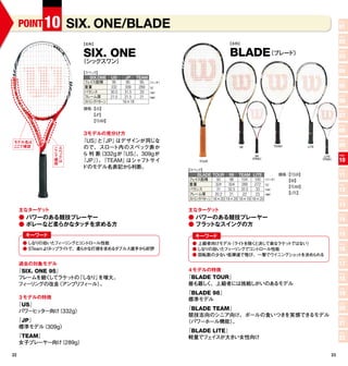 POINT 10          SIX. ONE/BLADE                                                                                                   POINT

                                                                                                                                        01
                                                                                                                                        POINT

                         【名称】                                                  【名称】                                                     02

                         SIX. ONE                                              BLADE（ブレード）                                              POINT

                                                                                                                                        03
                        （シックスワン）
                                                                                                                                        POINT

                         【スペ ク】
                            ッ                                                                                                           04
                           SIX.ONE   US       JP TEAM
                         フイ
                          ェ ス面積       95      95   95 （インチ）                                                                             POINT

                         重量          332     309  289 （g）                                                                               05
                         バラ ンス       30.5    31.5  33 （㎝）
                         フレーム厚       21.5    21.5  21 （㎜）                                                                               POINT

                         スリ
                          ト ングパターン          16×18                                                                                       06
                         価格： US】
                           【                                                                                                            POINT
                            【JP】                                                                                                        07
                            【TEAM】
                                                                                                                                        POINT


                         ３モデルの見分け方
                                                                                                                                        08
モデル名は                    『 US 』 『 JP 』
                               と      はデザインが同じな                                                                                         POINT

こ で確認
 こ             こ
               こ
                   ス
                   ペ     ので、スロー      ト内のスペック表か                                      98               TEAM           LITE                09
               で   ッ
               確
                   ク     ら 判 断 332g が US 』 309g が
                               （       『   、                                                  98                                        POINT
                   は                                                                                                        LITE
               認         『 JP 』。 TEAM 』
                               ）『        はシャフトサイ                  TOUR
                                                                                            （PINK）                         （PINK）
                                                                                                                                        10
                         ドのモデル名表記から判断。                        【スペ ク】
                                                                 ッ                                                                      POINT
                                                                  BLADE TOUR 98 TEAM         LITE       価格： TOUR】
                                                                                                          【                             11
                                                              フイ
                                                               ェ ス面積      93    98   104      100 （インチ）   【98】
                                                              重量         324   304   289      272 （g）
                                                                                                          【TEAM】
                                                                                                                                        POINT
                                                              バラ ンス       31   32.5 32.5       33 （㎝）
                                                                                                          【LITE】
                                                                                                                                        12
                                                              フレーム厚      20.2   21    22       23 （㎜）
                                                              スリ
                                                               ト ングパターン 18×20 18×20 18×19   16×20                                       POINT

                                                                                                                                        13
     主なターゲット                                                  主なターゲット
     ● パワーのある競技プレーヤー                                          ● パワーのある競技プレーヤー
                                                                                                                                        POINT

                                                                                                                                        14
     ● ボレーなど柔らかなタッチを求める方                                      ● フラットなスイングの方
                                                                                                                                        POINT

      キーワード                                                     キーワード                                                                   15
     ● しなりの効いたフ ー ングと トロール性能
                  ィ リ   コン                                     ● 上級者向けモデル （ライ を除く
                                                                             ト   と決して楽なラケットではない）                                        POINT
     ● STeam よ ト プライ で、柔ら
              りッ    ト    かな打感を求めるダブルス選手から好評                    ● しなりの効いたフ ー ングでコン
                                                                         ィ リ     トロール性能                                                 16
                                                               ● 回転数の少ない低弾道で飛び、一撃でウイニングシ ッ を決められる
                                                                                           ョト
                                                                                                                                        POINT

     過去の対象モデル                                                                                                                           17
 『 SIX. ONE 95 』                                               4 モデルの特徴
                                                                                                                                        POINT
 フ レームを細く   してラケッ 「しなり」
                  トの    を増大。                                  『 BLADE TOUR 』                                                            18
 フ ー ングの改良
   ィ リ         （アンプリ ィ
                    フ ール）
                        。                                     最も難し 、上級者には挑戦しがいのあるモデル
                                                                    く
                                                                                                                                        POINT
                                                              『 BLADE 98 』                                                              19
  3 モデルの特徴                                                    標準モデル
 『 US 』                                                                                                                                 POINT


 パワーヒ ター向け 332g）
        ッ  （
                                                              『 BLADE TEAM 』                                                            20
                                                               競技志向のシニア向け。ボールの食いつきを実感できるモデル
 『 JP 』
                                                                                                                                        POINT
                                                              （パワーホール機能）    。                                                           21
 標準モデル 309g）
        （
                                                              『 BLADE LITE 』
 『 TEAM 』
                                                                                                                                        POINT
                                                              軽量でフ イスが大きい女性向け
                                                                    ェ                                                                   22
 女子プレーヤー向け 289g）
          （

22                                                                                                                                 23
 