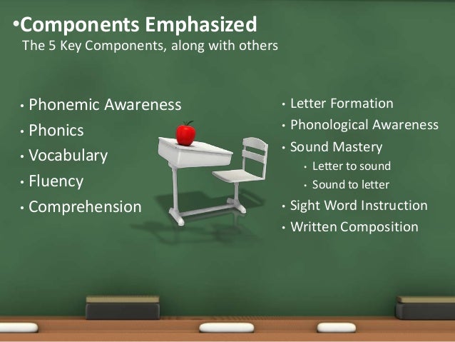Wilson s Fundations Level 1