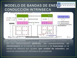 En un semiconductor perfecto, las concentraciones de
electrones(n) en la banda de conducción y de huecos(p) en la
banda de valencia son iguales (por unidad de volumen); así
como la concentración intrínseca de portadores.
 