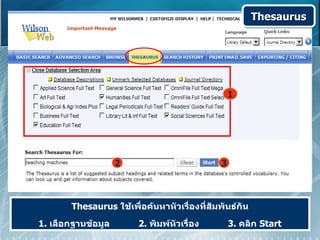 Thesaurus




                                                 1




                    2                        3



       Thesaurus ใช้เพื่อค้นหาหัวเรื่องที่สมพันธ์กัน
                                           ั
1. เลือกฐานข้อมูล       2. พิมพ์หัวเรื่อง        3. คลิก Start
 