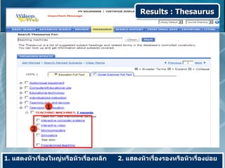 Results : Thesaurus




               1


         2



1. แสดงหัวเรื่องใหญ่หรือหัวเรื่องหลัก   2. แสดงหัวเรื่องรองหรือหัวเรื่องย่อย
 