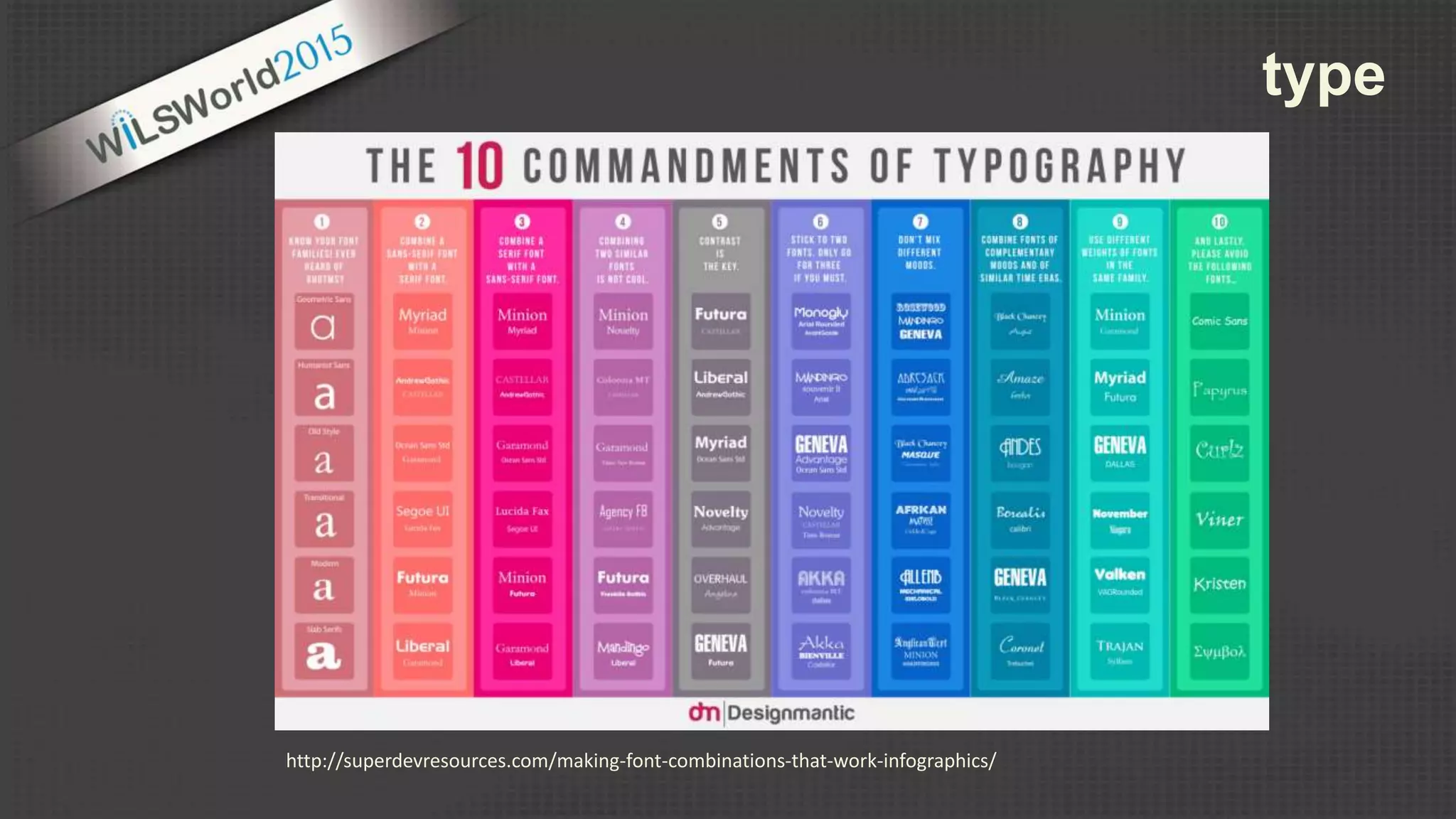 type
http://superdevresources.com/making-font-combinations-that-work-infographics/
 